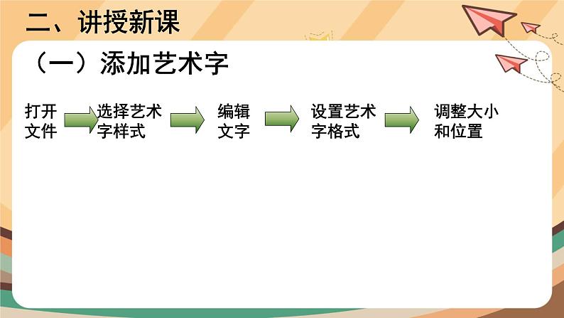 【教学课件】第14课+《难忘的社会实践》示范课件第3页
