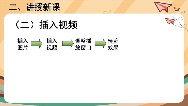 【教学课件】第14课+《难忘的社会实践》示范课件第7页