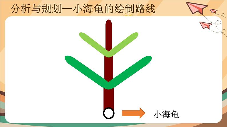 第7课 彩色小树分层画 课件+教案05