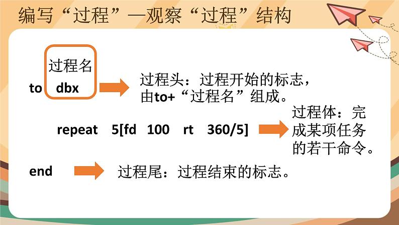 第10课 调用过程拼图案 课件+教案04