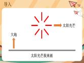 第8课 提笔落笔绘辉煌 课件+教案