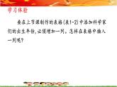 第二课 科学家的出生年份——插入行、列 课件（内嵌视频素材）