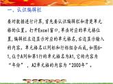第六课 有多少科学家获得诺贝尔生理学或医学奖——用Excel计算 课件+视频素材