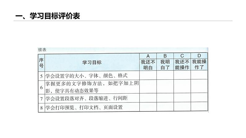 第11课 单元评估 你学好word了吗 课件06