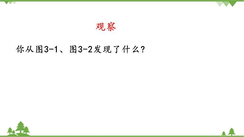 第三课 民族瑰宝逐个数——设计网页布局 课件（42张ppt）05