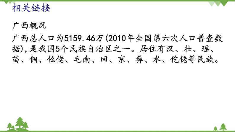 第一课 广西风情知多少 课件（24张ppt）第6页