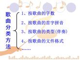 浙摄影版四年级下册 第7课 整理音乐库 课件 教案