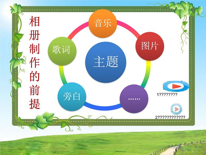 制作电子相册PPT课件免费下载02