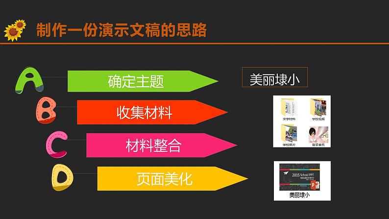 浙摄影版五年级下册 第4课 初识PowerPoint 课件 教案 (5)02