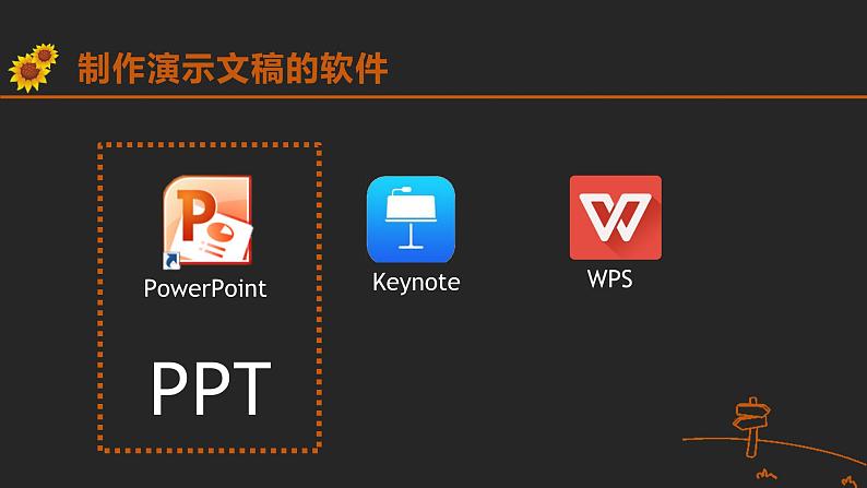 浙摄影版五年级下册 第4课 初识PowerPoint 课件 教案 (5)03