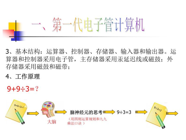 浙摄影版六年级上册 第2课 计算机的发展史 课件 教案 (2)04