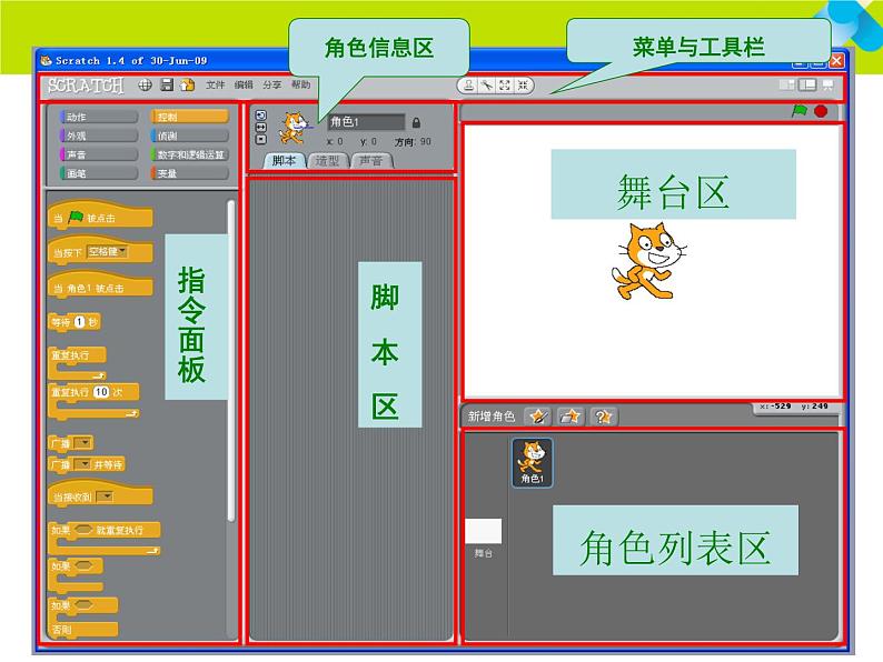 第6课 初识scratch 课件第3页