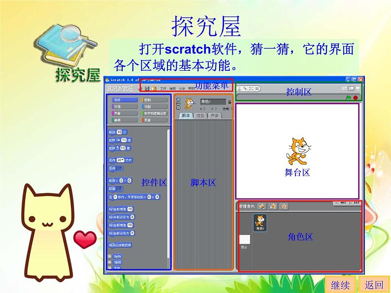 浙摄影版六年级下册 第6课 初识Scratch 课件 (5)04