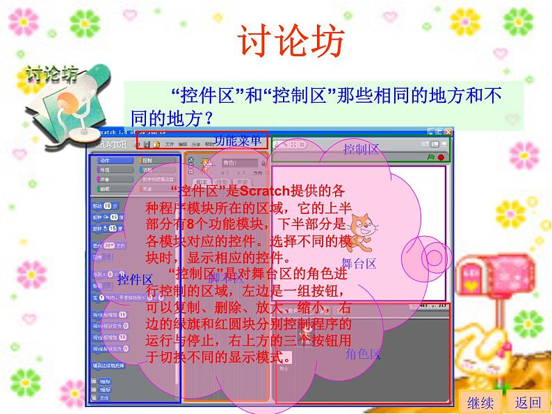浙摄影版六年级下册 第6课 初识Scratch 课件 (5)05