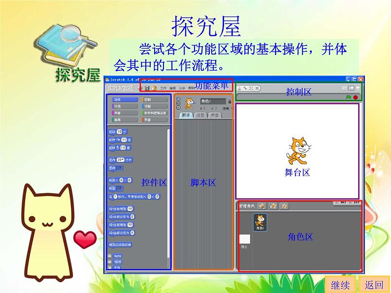 浙摄影版六年级下册 第6课 初识Scratch 课件 (5)06