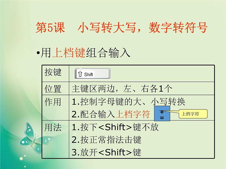 第5课 小写转大写，数字转符号 课件第4页