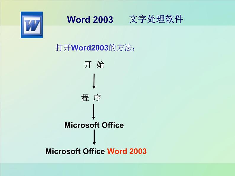 粤教版信息技术第一次下 第7课 用计算机写作文 课件 教案 (3)04