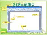 粤教版信息技术第一次下 第7课 用计算机写作文 课件 教案 (4)
