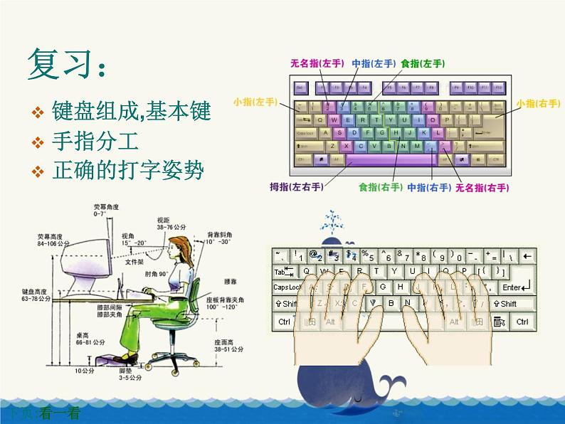 用计算机写作文PPT课件免费下载02