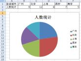 粤教版信息技术第二册下 第1课 调查旅游意向 课件 (2)