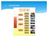 粤教版信息技术第二册下 第9课  制作“广东风情游”导览图  课件（14张ppt）