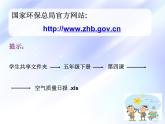 粤教版信息技术第二册下 第4课 选出空气质量最佳的城市 课件 (3)