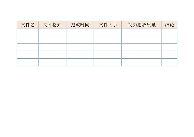 不同格式的视频文件对比分析表第1页