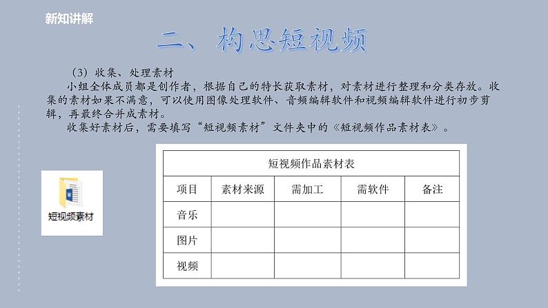 综合活动3 制作校园生活短视频 课件（共32页PPT）+文档素材07