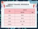 新川教版信息技术1.3《三维设计圆我的航天梦》课件PPT+教案