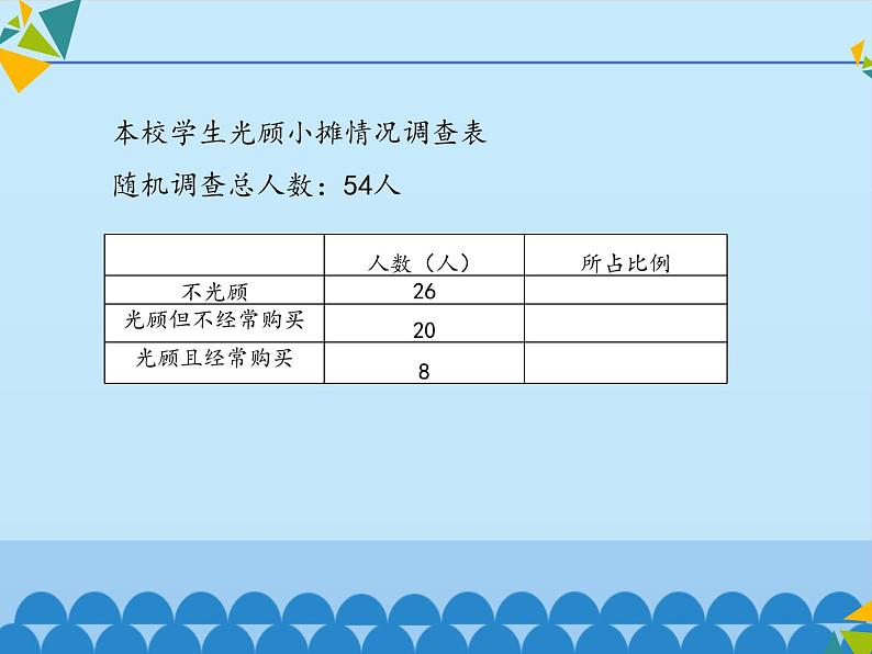 小学六年级上册信息技术-第3单元第2阶段数据统计∣河大版(12张)ppt课件05