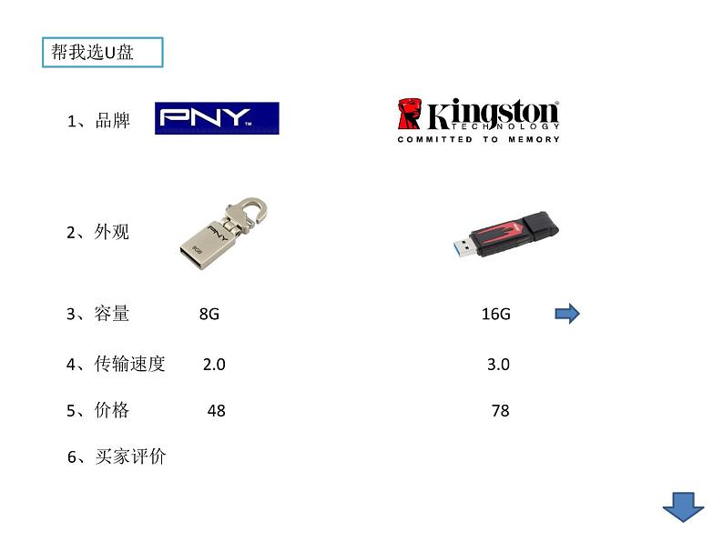 小学六年级上册信息技术-7网上购物行｜浙江摄影版(新)(9张)ppt课件04