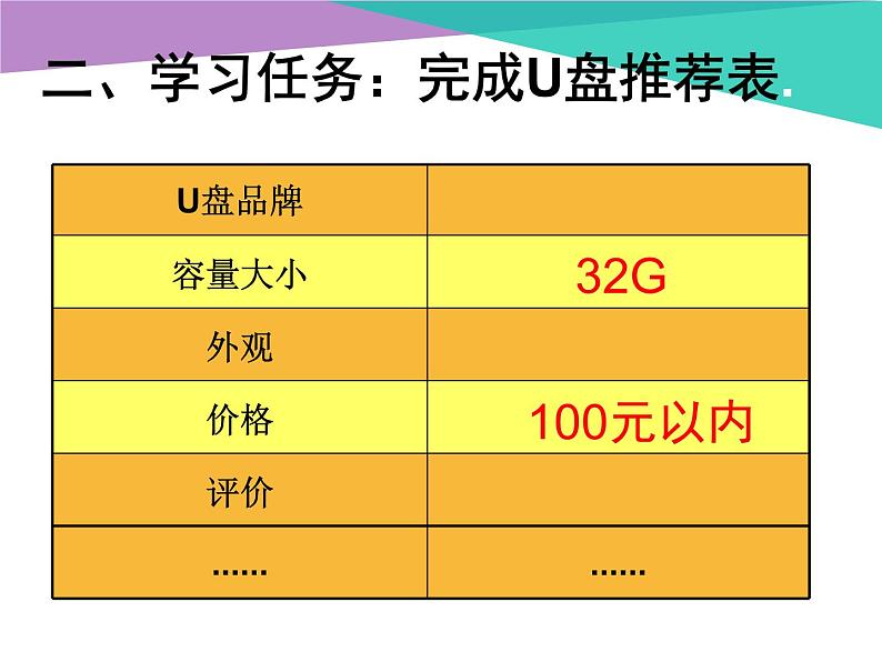 小学六年级上册信息技术-8网上购物行｜浙江摄影版(新)(12张)ppt课件第6页