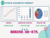 小学六年级上册信息技术-13数据处理与分析｜浙江摄影版(新)(11张)ppt课件