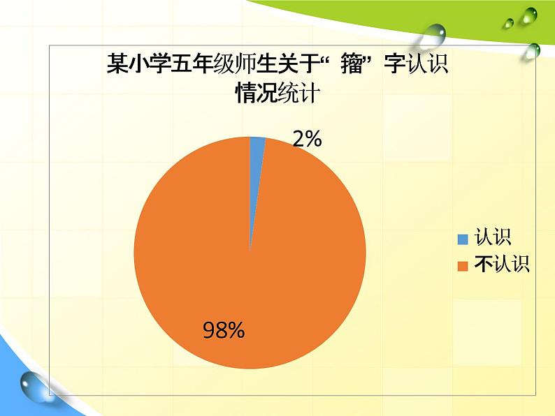 小学六年级上册信息技术-13数据处理与分析｜浙江摄影版(新)(18张)ppt课件第3页