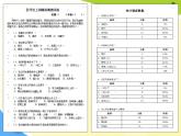 小学六年级上册信息技术-13数据处理与分析｜浙江摄影版(新)(18张)ppt课件