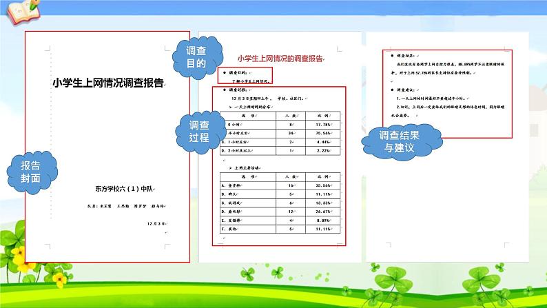 小学六年级上册信息技术--第14课撰写调查报告-浙江摄影版ppt课件第3页