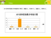 小学六年级下册信息技术-1.4撰写小论文-浙江摄影版-(14张)ppt课件