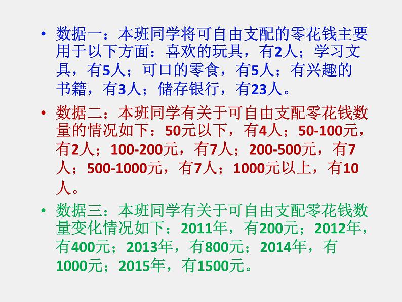 小学六年级下册信息技术-1.4撰写小论文-浙江摄影版(新-)-(9张)ppt课件第2页