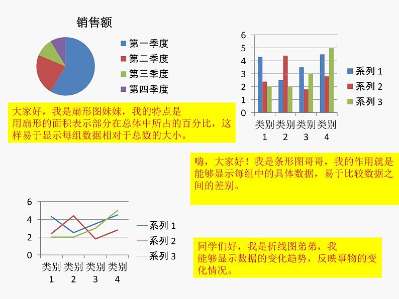 小学六年级下册信息技术-1.4撰写小论文-浙江摄影版(新-)-(9张)ppt课件第4页