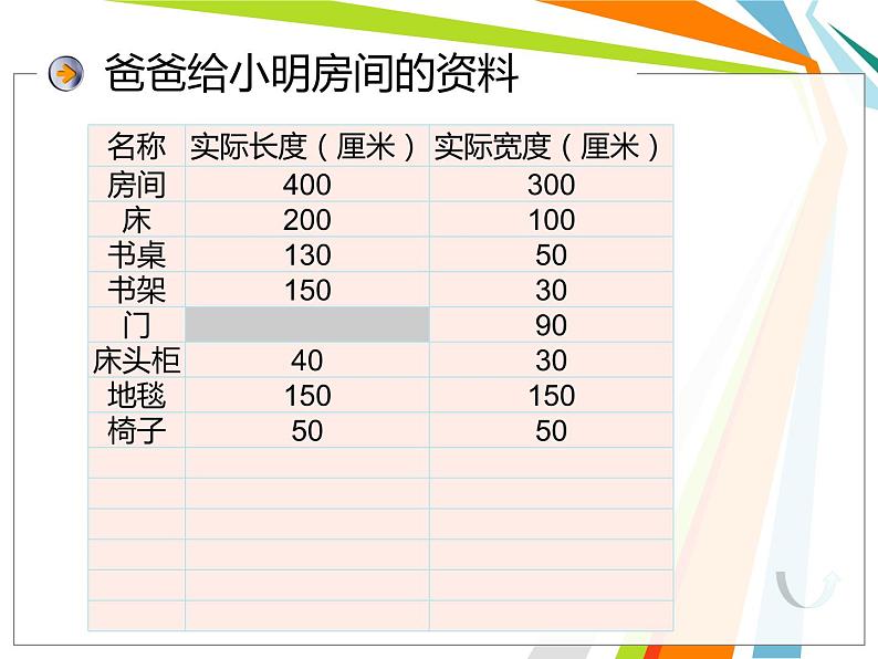 小学六年级下册信息技术-1.2设计“房间”｜浙江摄影版(新)(17张)ppt课件04