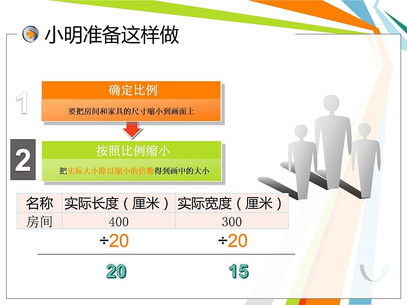 小学六年级下册信息技术-1.2设计“房间”｜浙江摄影版(新)(17张)ppt课件07