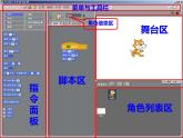 小学六年级下册信息技术-2.6-初识Scratch--浙江摄影版-(7张)ppt课件 (1)