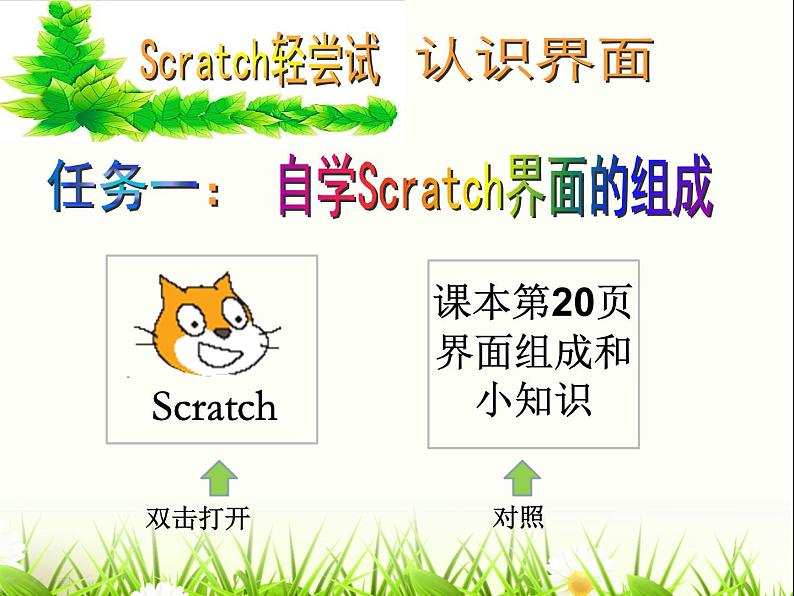 小学六年级下册信息技术-2.6初识Scratch--浙江摄影版--(8张)ppt课件 (2)02