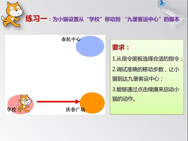 小学六年级下册信息技术-2.6初识Scratch-浙江摄影版--(8张)ppt课件04