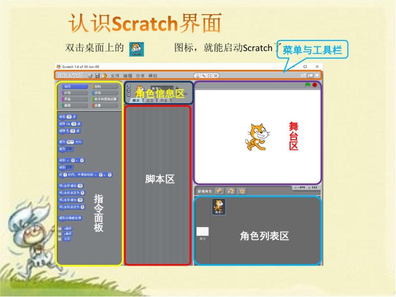 小学六年级下册信息技术-2.6-初识Scratch-浙江摄影版-(9张)ppt课件 (1)04