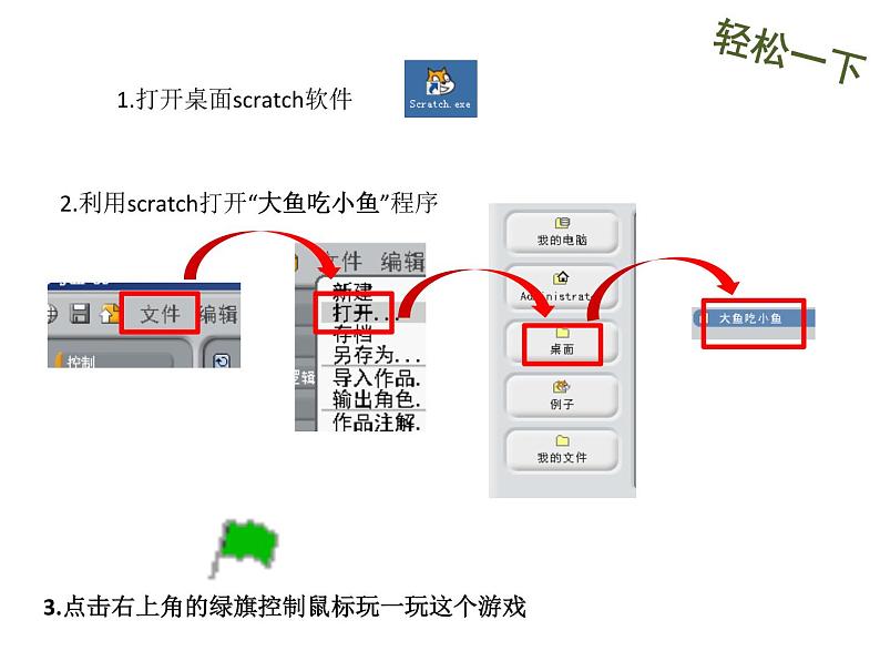 小学六年级下册信息技术-2.6-初识Scratch-浙江摄影版--(9张)ppt课件 (1)第2页