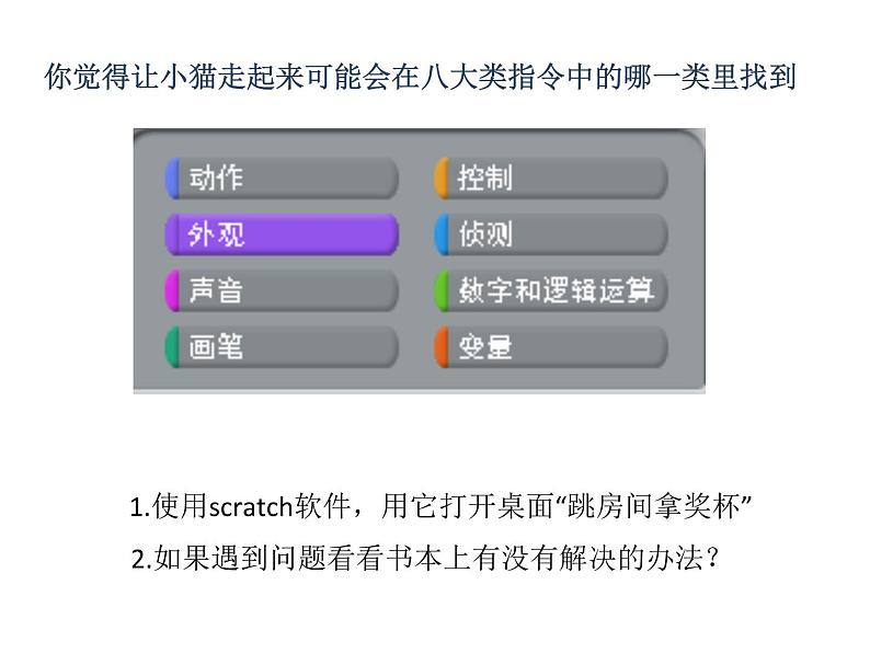 小学六年级下册信息技术-2.6-初识Scratch-浙江摄影版--(9张)ppt课件 (1)第4页