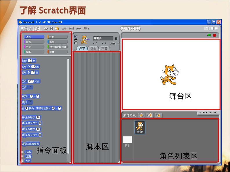 小学六年级下册信息技术-2.6-初识Scratch--浙江摄影版-(9张)ppt课件 (1)第4页