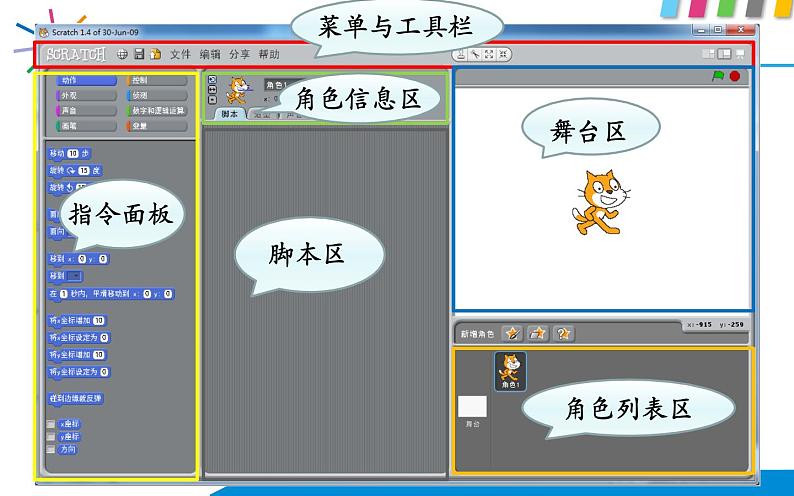 小学六年级下册信息技术-2.6初识Scratch---浙江摄影版--(10张)ppt课件 (1)第4页