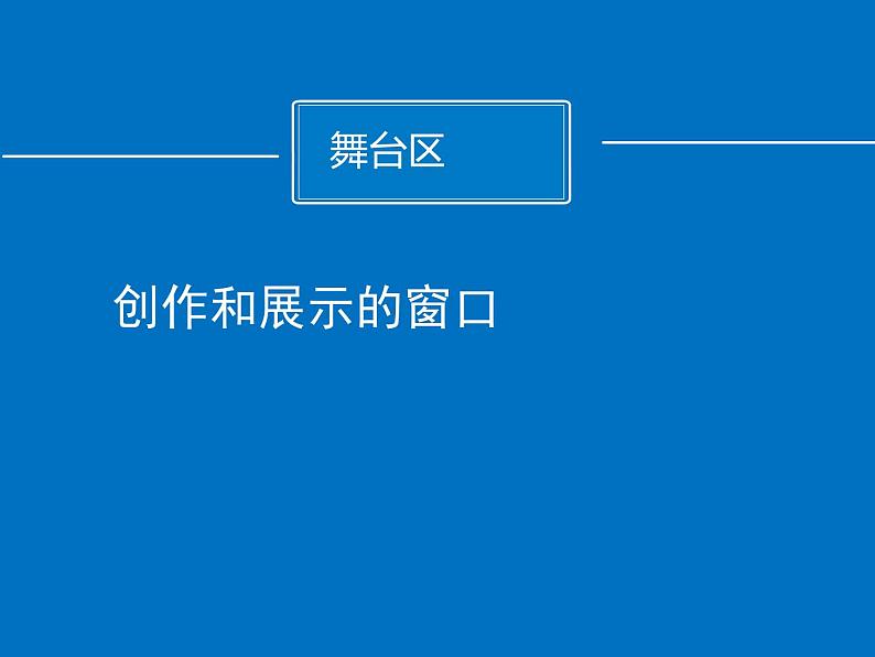 小学六年级下册信息技术-2.6初识Scratch--浙江摄影版--(18张)ppt课件第7页